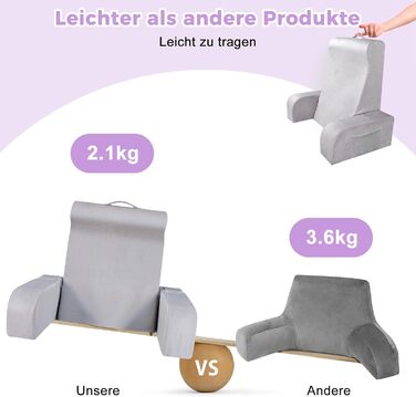 Подушка для читання Babenest зі знімними підлокітниками, зручна та легка подушка для спини ліжка та дивана, спинка сидіння з оксамитом, що миється, для читання, ігор або перегляду телевізора (модель L-діапазону)