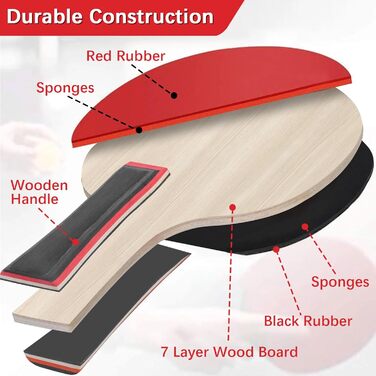 Набір для настільного тенісу – 2 ракетки, 3 м’ячі та сумка