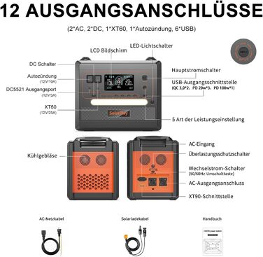 Електрична станція SolarPlay, резервний акумулятор LiFePO4 ємністю 2304 Втгод з виходами змінного струму 2500 Вт (пікова потужність 5000 Вт), електростанція для кемпінгу, автофургона, автономна Q2402M
