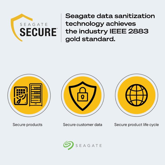 Внутрішній серверний жорсткий диск Seagate Exos 28 ТБ ST28000NM000C 3,5-дюймовий жорсткий диск SATA 6 Гбіт/с 7200 об/хв 512 МБ кешу (відновлений)