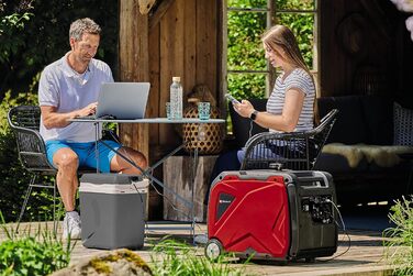 Бензиновий генератор Einhell TE-IG 3500 (макс. 3300 Вт, бак 8,3 л, інвертор, безперервна потужність 3200 Вт, 4-тактний двигун, 2 порти 230 В, 2 порти USB, 1 порт 12 В, захист від низького рівня оливи)