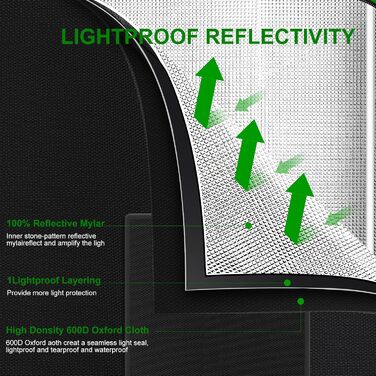 Тент для вирощування MELONFARM 66121 см, з високоякісним відбиваючим матеріалом Diamond Mylar 600D, оглядовим вікном та піддоном для гідропоніки (60x60x120 см)