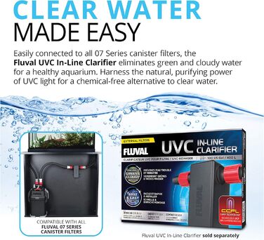 Зовнішній фільтр Fluval 107 для акваріумів, від 40 до 130 л, 550 л/год, 10 Вт