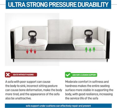 Опора для диванної подушки для провисаючих сидінь, 52 x 52 см, вставка з піни високої щільності, вигнуті опорні дошки для ремонту сидіння дивана, накладки на меблеві подушки 3 шт. - чорні