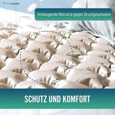 Протипролежневий матрац OrtoPrime зі змінним тиском - 200x90x7 см - Включаючи компресор Silence Comfort - Матрац для ліжок для догляду проти пролежнів