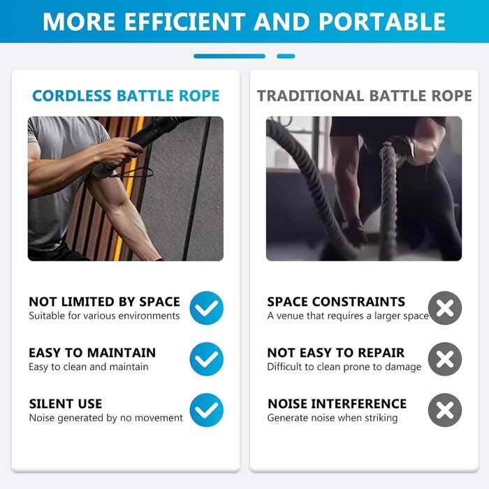 Бойові скакалки, обтяжені тренувальні скакалки тихе та компактне фітнес-рішення для домашнього використання. Легка конструкція, яка водночас випромінює потужність і однаково підходить для жінок.