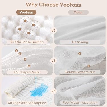 Муслінові серветки для відрижки набір з 5 серветок 65x65 см муслінові серветки 100 бавовняна тканина поглинаючі складні пелюшки дл