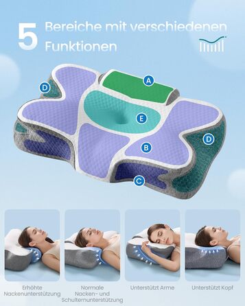 Подушка SONGMICS, ергономічна подушка, подушка для шиї, регульована по висоті, подушка для сну, подушка з піни з ефектом пам&39яті, для сну на боці, спині та животі, хмарно-білий-голубино-сірий TBP051GZ02