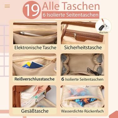 Рюкзак для підгузників, великий багатофункціональний шкіряний рюкзак для підгузників з великим портативним пеленальним рюкзаком, 2