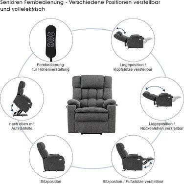 Крісло-реклайнер для телевізора M MCombo з електричним підйомником, 3 двигуни, окремо регульована спинка та підставка для ніг, крісло-реклайнер з функцією горизонтального положення до 165, регульований підголівник, 7546 (тканина, сірий)