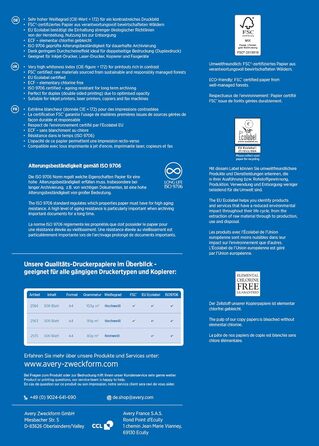 Папір для принтера/копіювального апарату AVERY Zweckform 2563 (1500 аркушів, 90 г/м, формат DIN A4, яскраво-білий, для всіх принтерів) 1 коробка з 3 упаковками по 1500 аркушів кожна