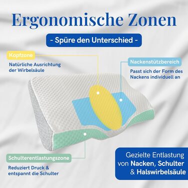 Ортопедична подушка для підтримки шиї, подушка з піни з ефектом пам&39яті, ергономічна подушка для шиї від болю в шиї, підходить для сну на спині, животі та на боці - в комплекті чохол (подушка)