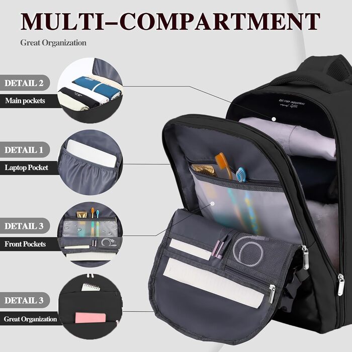 Рюкзак Easyjet для ручної поклажі, 45x36x20 см, рюкзак для подорожей у літаку, рюкзак для ноутбука 15,6 дюймів з USB-портом, дорожня сумка, ручна поклажа, робоча сумка для чоловіків та жінок, чорний