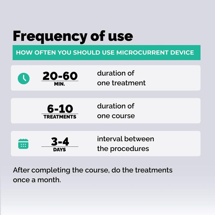 Апарат для мікрострумової підтяжки обличчя GESS Sfera, 4 режими інтенсивності, перезаряджається, антивіковий апарат, контурна підтяжка шкіри, мікрострумовий ліфтинг обличчя, підтяжка і ліфтинг обличчя, проти зморшок