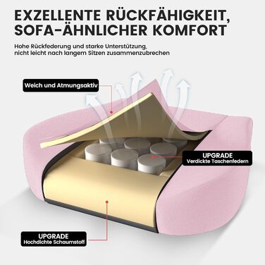 Тканина для ігрового крісла GTPLAYER, ігрове крісло з подушкою-пружиною Pocket Spring, ергономічне поворотне крісло, ігрове крісло з підставкою для ніг, вантажопідйомність 150 кг, рожево-білий