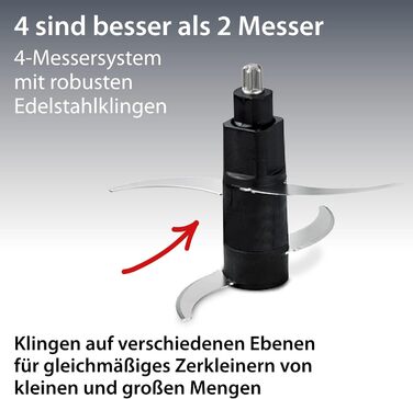 Потужний електричний подрібнювач потужний двигун 500 Вт велика скляна чаша 1,2 л 4 леза з нержавіючої сталі 2 швидкості цибуля, ов