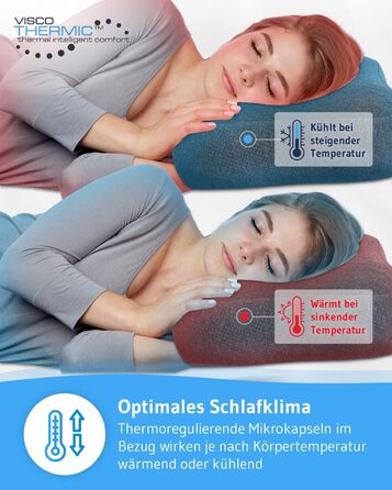 Подушка Third of Life Recovery Quickdry Side Sleeper Pillow подушка для шийного відділу хребта та шиї для сну на спині та боці, ергономічна піна з ефектом пам&39яті з бамбуковим активованим вугіллям, швидковисихаюча та терморегулююча, колір антрацит