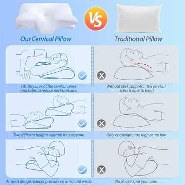 Подушка для шиї HOMCA з піни з ефектом пам&39яті, ергономічна подушка для голови 2 в 1 для сну на спині, боці та животі, 60x40x12/14 см, біла