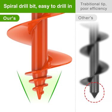 Садовий бурав для посадки рослин, 76 x 61 см, шнек для копання ям з самонарізним гвинтом, міцний садовий бурав 3 мм для посадки 7661см