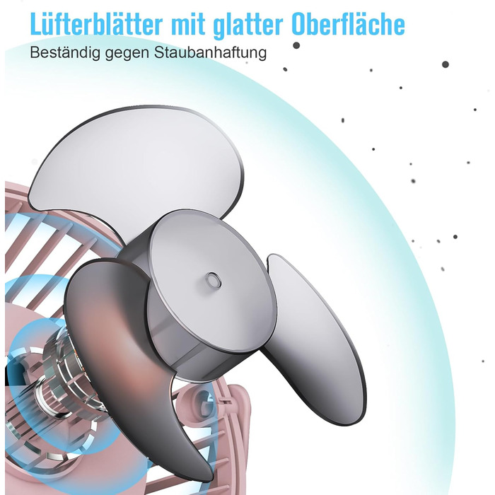 Міні-вентилятор HONYIN із затискачем, обертання на 720 градусів. Маленький USB-вентилятор, міцний стабільний затиск, 3 рівні швидкості, ідеально підходить як настільний вентилятор в офісі та спальні