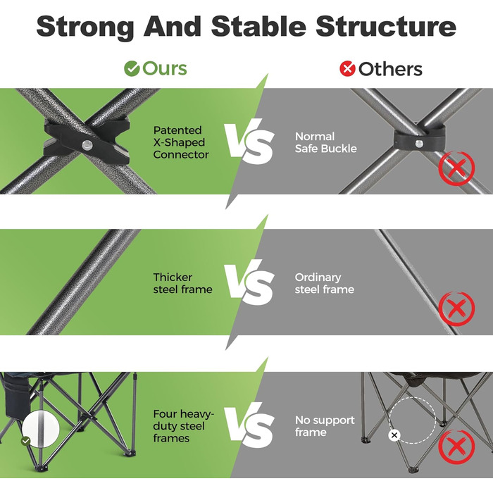 Крісло для кемпінгу LET&39S CAMP, складне крісло, велике рибальське крісло з тримачами для напоїв, сумка-холодильник, вуличне крісло, витримує до 200 кг, чорне