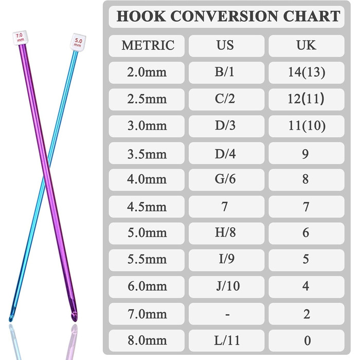 Туніський набір гачків Coopay, 1 Різнокольорові алюмінієві туніські спиці для вязання гачком, афганський набір гачків для початківців, вязальниць і вязальниць, легкий набір туніських гачків 2,08,0 мм