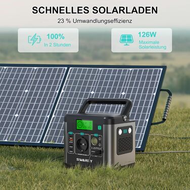 Портативна електростанція, сонячний генератор 222 Втгод, вихідна потужність змінного струму 300 Вт (пікова 600 Вт), порт USB-C 65 Вт, електростанція для кемпінгу, подорожей та кемперів