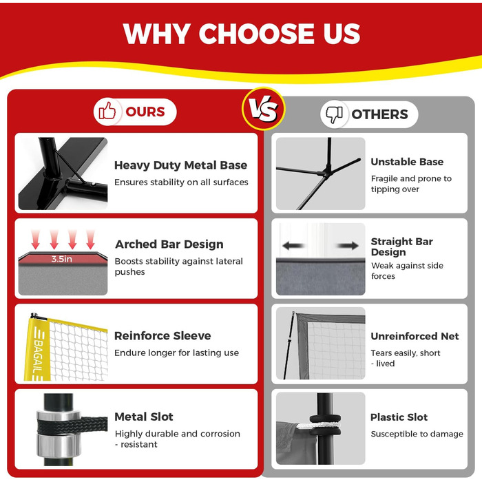 Волейбольна сітка BAGAIL 3,6 м / 6,1 м – портативна для заднього двору, регульована висота, міцна рама, окремостояча конструкція, набір для приміщень та вулиці, 12 футів