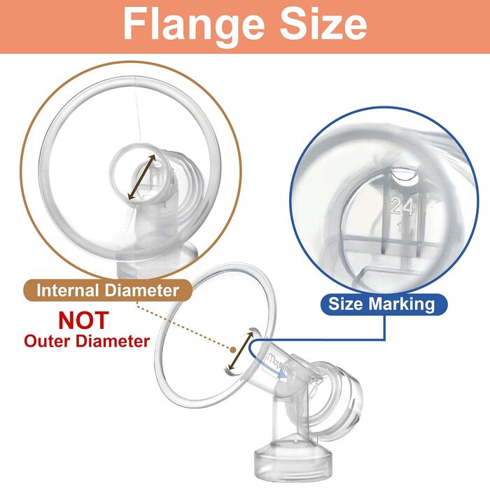 Цільна підтримка грудей з клапаном і мембраною для молоковідсмоктувачів Medela виробництва Maymom (щиток для грудей 15 мм (діаметр