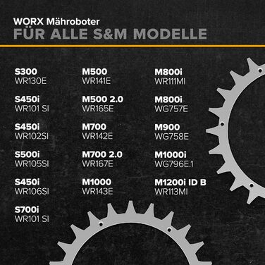 Покращення зчеплення з дорогою для Worx Landroid S та M з задирками 3 мм для ще більшого зчеплення з дорогою діаметром 219 мм ЗРОБЛЕНО В НІМЕЧЧИНІ