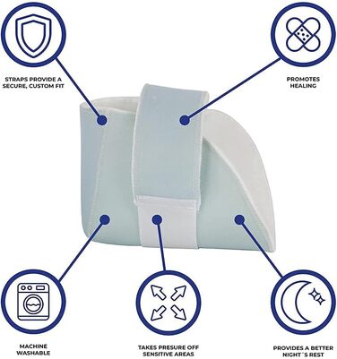 Протипролежнева подушка для п&39яти Mobiclinic, права, лікоть, п&39ята, європейський бренд, подушка для зняття тиску, подушка для п&39яти, один розмір, регульована, можна прати, синя