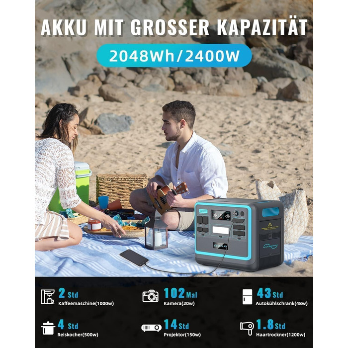 Портативна електростанція ECOPLAY SYD2400, сонячний генератор 2048 Вт-год LiFePO4 акумулятор, 2 години швидкої зарядки, 3 виходи з