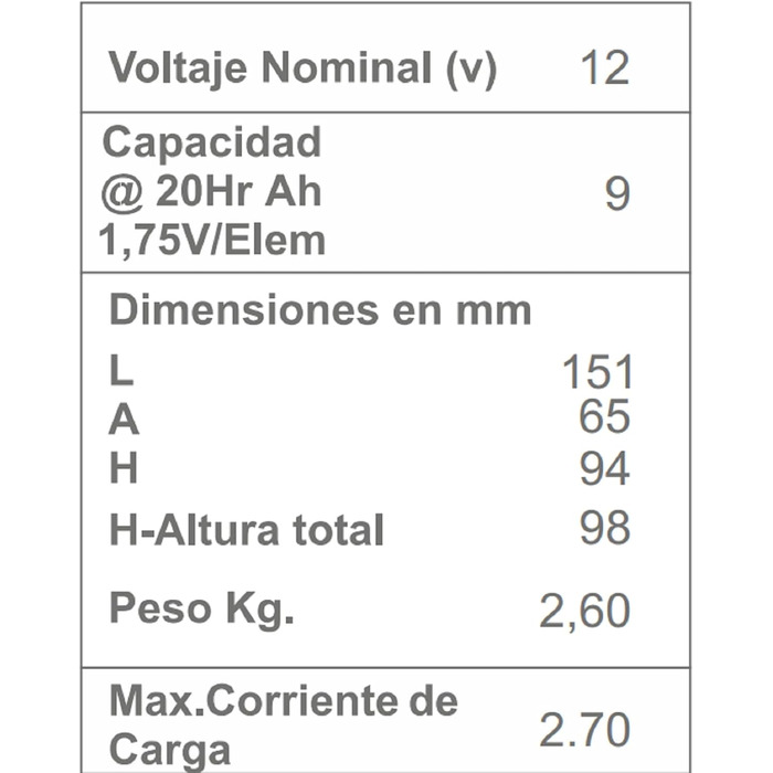 Акумуляторна батарея DSK 12V 9Ah Універсальний адаптер F1/F2 в комплекті Розміри 1565x100 мм Для ДБЖ, сигналізацій та електромобілів