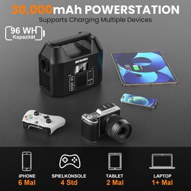 Портативна електростанція SinKeu 96 Втгод із сонячною панеллю 40 Вт, сонячним генератором на LiFePO4 акумуляторі 30000 мАг з розеткою змінного струму 230 В 150 Вт/12 В постійного струму/USB, аварійним джерелом живлення для кемпінгу, пікніків, саду, надзви