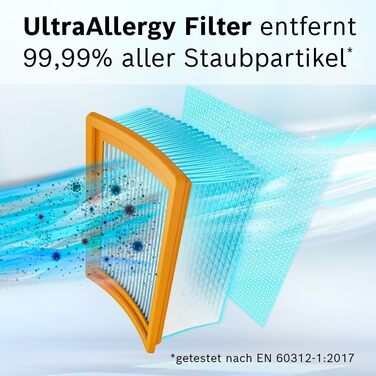 Пилосос Bosch з мішком ProHygiene Series 6 BGL6LHYG, пилосос, ідеально підходить для алергіків, гігієнічний фільтр, для паркету, к