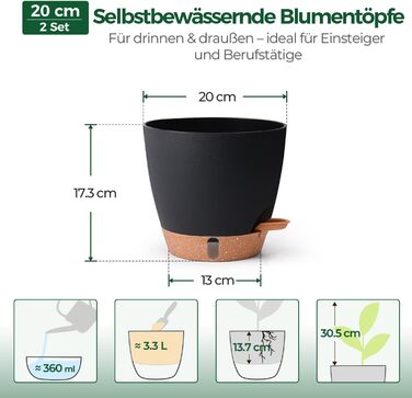 Набір з 2 предметів T4U, самополивний квітковий горщик 20 см з глибоким резервуаром для води, для зелених рослин, великий квітковий горщик для приміщень та вулиці, також підходить як велике кашпо для вулиці, чорний, 20 см