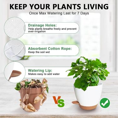 Пакетів пластиковий квітковий горщик з системою поливу, 17.8/16.5/15.2/13.9/12.7 см самополиваюча сівалка з блюдцем кругла сівалка