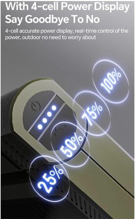 Аварійний водонепроникний ліхтар для кемпінгу з підсвічуванням, світлодіодний портативний ліхтар для намету, газону, 5000 мАг