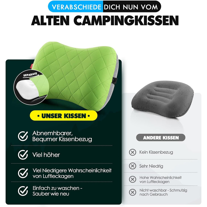 Надувна подушка для кемпінгу/подорожей HIKENTURE зі знімною наволочкою, ергономічна подушка для голови, зручна подушка для шиї для подорожей/використання на свіжому повітрі, надувна подушка для шиї для подорожей (зелена).