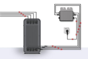Сонячна система накопичення енергії Marstek B2500D 2025 року, оновлена, 2240 Втгод для балконних електростанцій, система Plug & Play для фотоелектричних систем, сонячний акумулятор потужністю 2,24 кВт для будинку/балкона, розширювана B2500-D, IP65