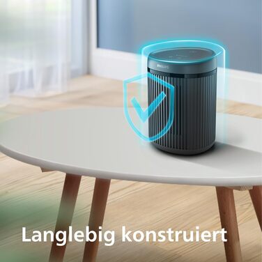 Енергоефективний тепловентилятор Philips серії 2000 потужністю 1500 Вт, до 25 економії енергії, безшумний 24 дБ(А), 5 режимів, 5 ф