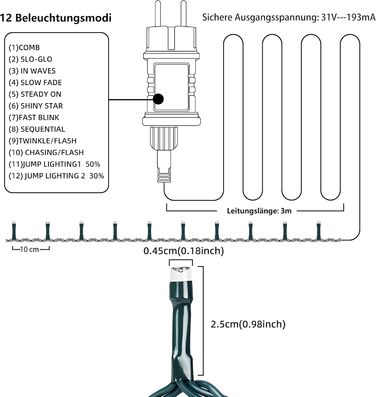 Світлодіодні гірлянди 33 м WISD