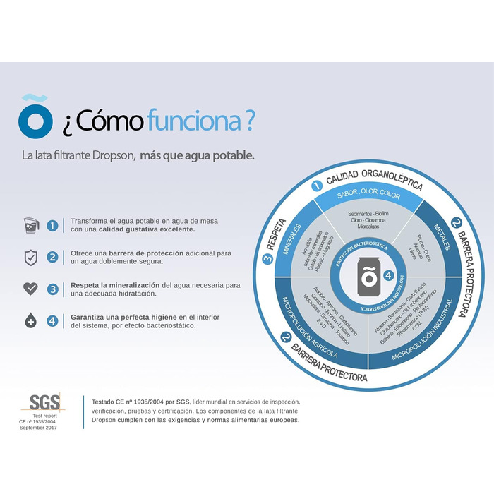 Фільтр для води для крана, 100 натуральна мембрана мікрофільтра, 600 літрів фільтрованої води, монітор зі смартфоном, наповнює глечик 1 л за 1 хвилину., 2 filter can -