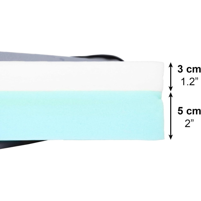 Протипролежнева подушка сидіння для інвалідних візків (42 x 42 x 8 см), ортопедична, з піни з ефектом пам&39яті, синя - Зроблено в Європі