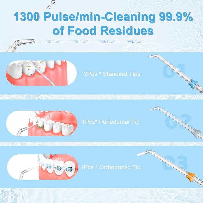 Іригатор для порожнини рота H2ofloss для зубів, бездротовий, водонепроникний іригатор для порожнини рота IPX7 з 5 режимами та 7 променями, акумуляторний USB та 300 мл для 30 днів використання вдома/в подорожах