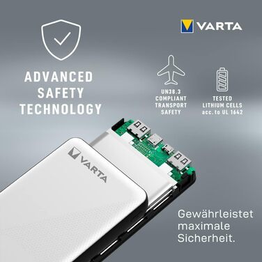 Powerbank Varta Energy 10000mAh, чорний з 4 роз'ємами