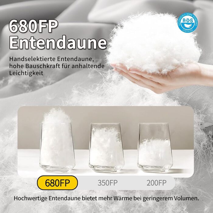 Пуховий спальний мішок для дорослих, для холодної погоди, невеликий розмір у упаковці, зручний для перенесення, наповнювач 680. Рюкзачний спальний мішок для кемпінгу, походів, альпінізму, червоний -13C