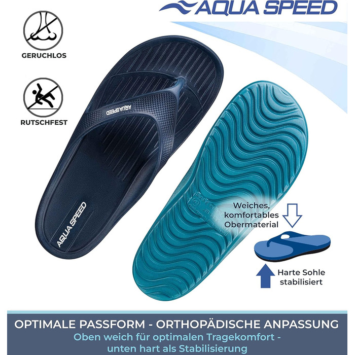 Сандалі для ванни Aqua Speed для жінок та чоловіків Нековзні шльопанці Жіночі шльопанці Чоловічі сандалі для душу Капці для ванни Капці для ванни Сандалі для душу Басейн Басейн Сауна 41 EU Alcano Blue Alcano