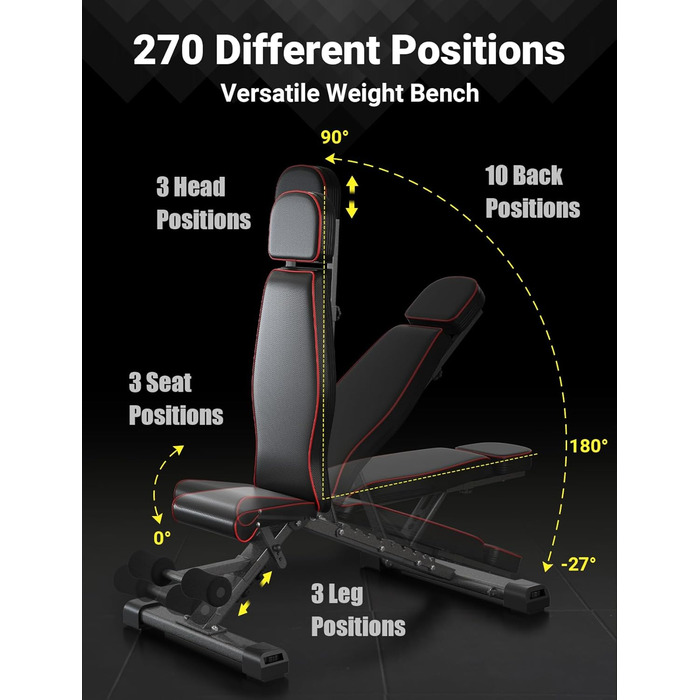 Складана силова лава YOLEO 400 кг для професійних силових тренувань, похила силова лава, краще підходить для професіоналів, регульована спинка в 10 положеннях / сидіння та підставка для ніг в 3 положеннях