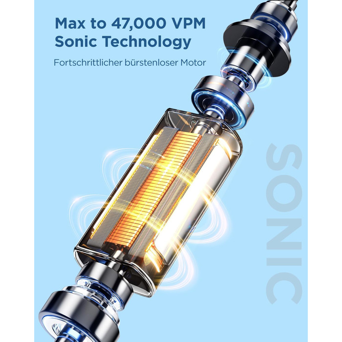 Електрична зубна щітка, звукова зубна щітка для дорослих та дітей, з 5 режимами чищення, 3 рівнями інтенсивності, вбудованим таймером та 8 насадками, дорожній футляр, світло-блакитний, (в упаковці)